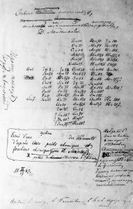 150 años de soledad Dimitri Mendeleiev