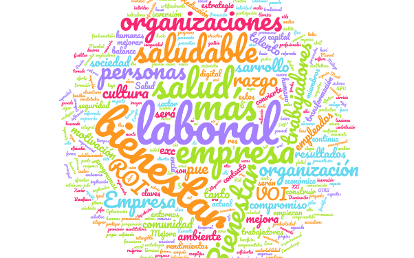 Bienestar laboral y organizaciones saludables