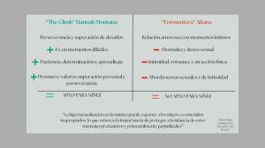 "La Hipersexualización en la Música: Un Peligro para la Infancia"